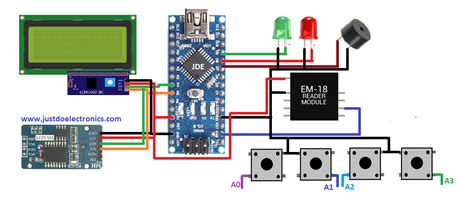 rfid attendance system project arduino|attendance monitoring system using rfid.